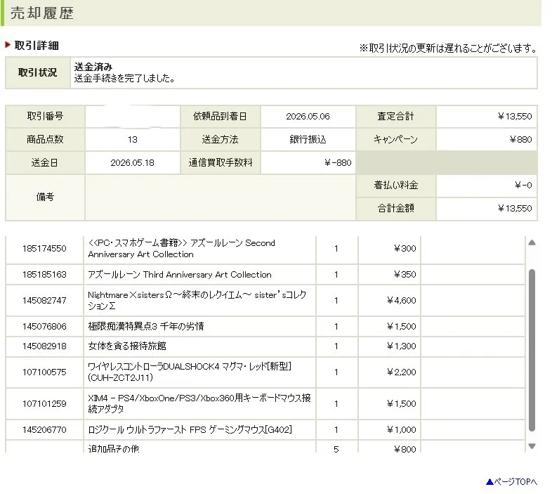 2026年4月 駿河屋あんしん買取の結果