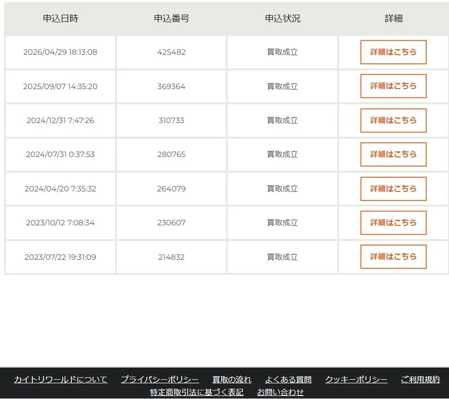 私のカイトリワールド利用履歴