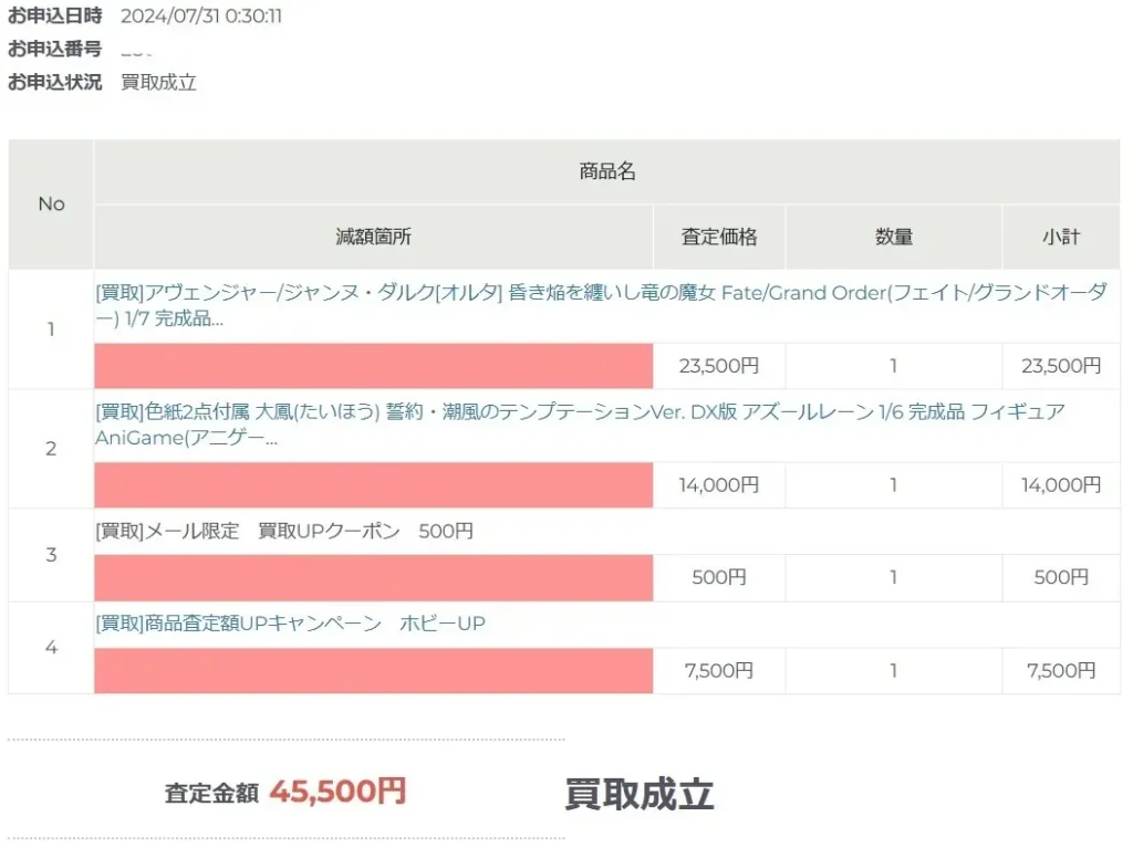 2024年7月カイトリワールド査定結果