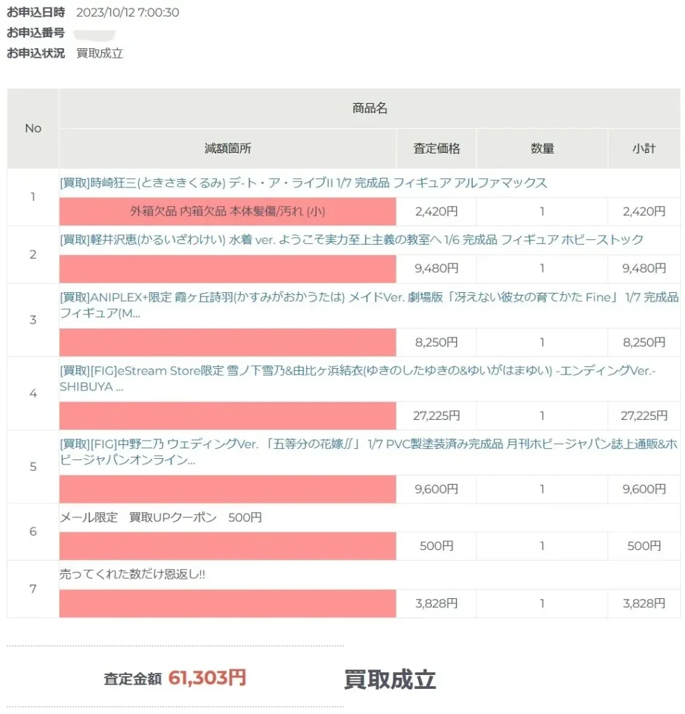 2023年10月カイトリワールド査定結果