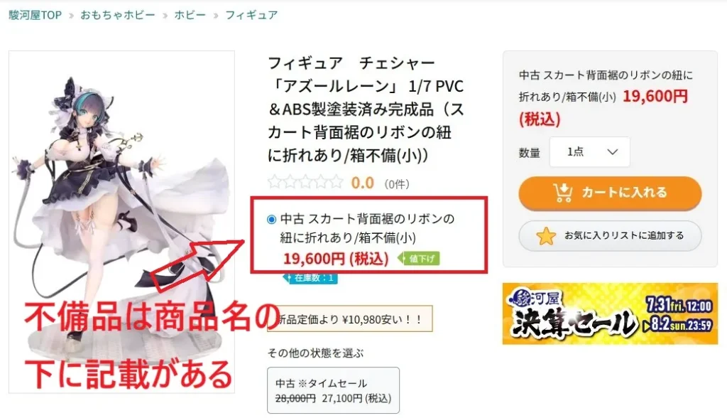駿河屋通常中古と不備品の見分け方