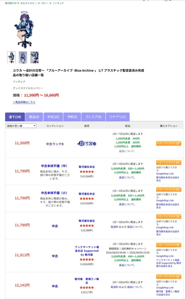 駿河屋フィギュアの販売価格比較