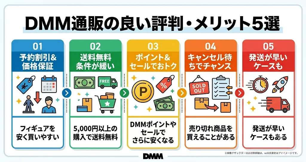 DMM通販の良い評判・メリット5つ