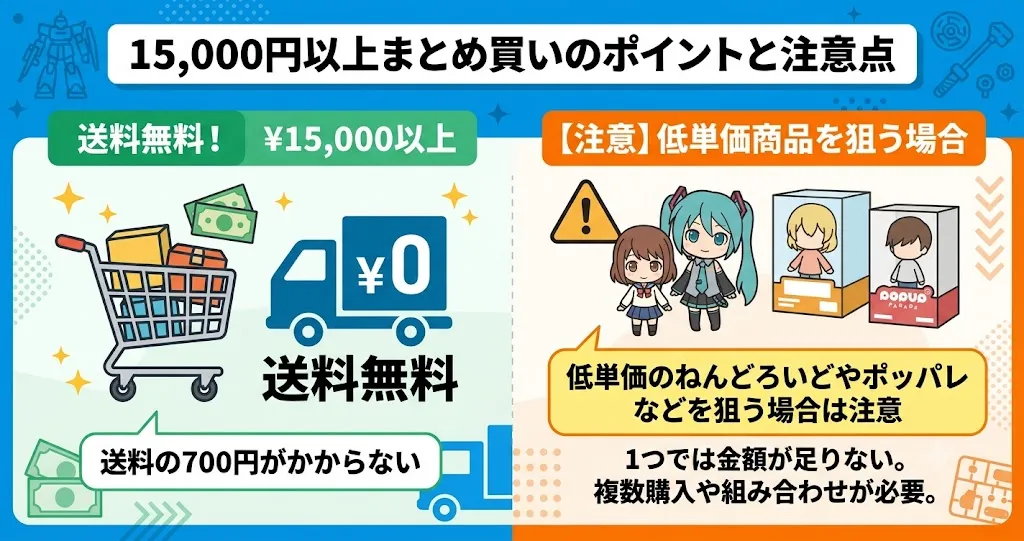 スータンホビーは15,000円以上まとめて購入する人におすすめ