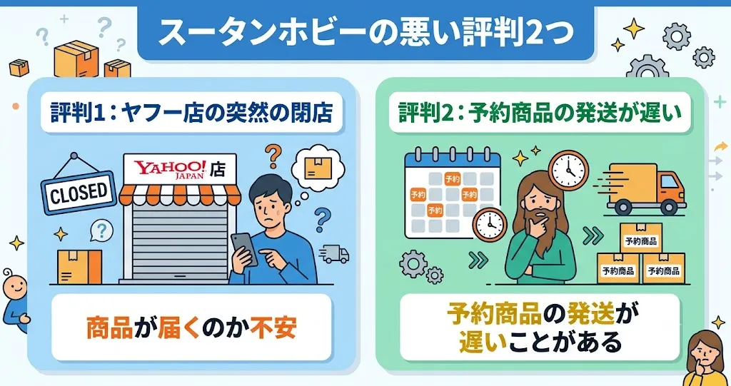 スータンホビーは怪しい？悪い評判2つ