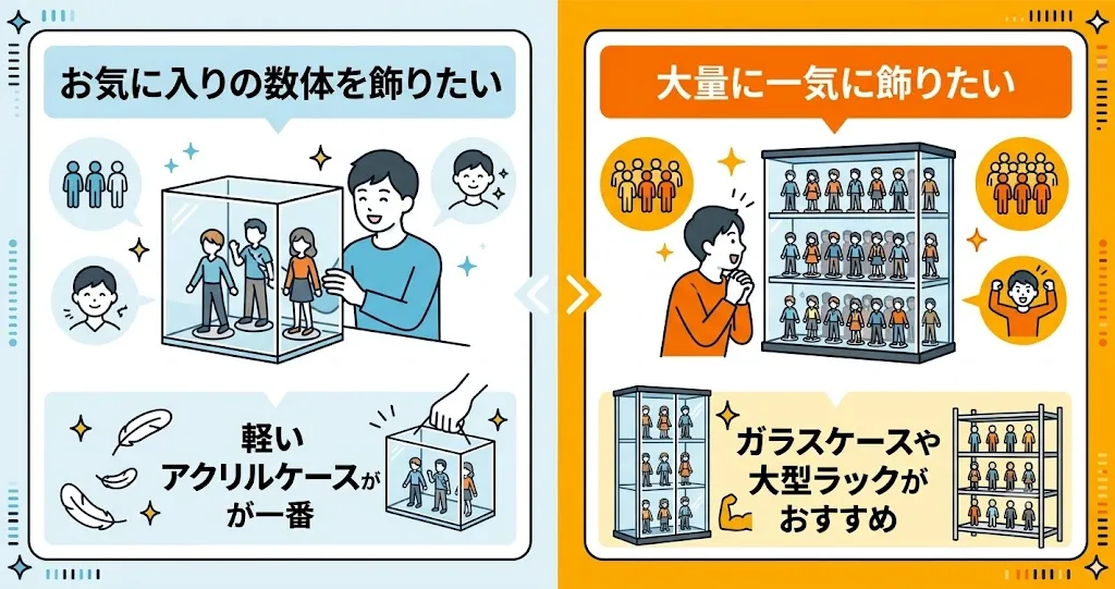 アクリルケースとガラスケースやラックの選び方