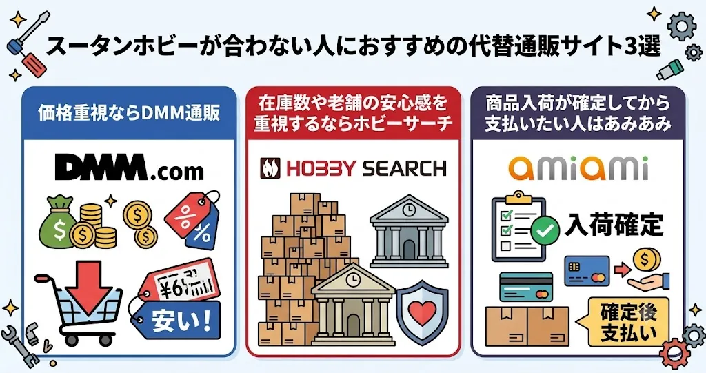 スータンホビーが合わない人におすすめの代わりに使える通販サイト3選