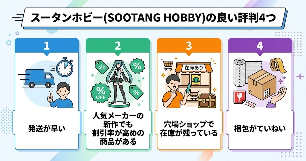 スータンホビー(SOOTANG HOBBY)の良い評判4つ