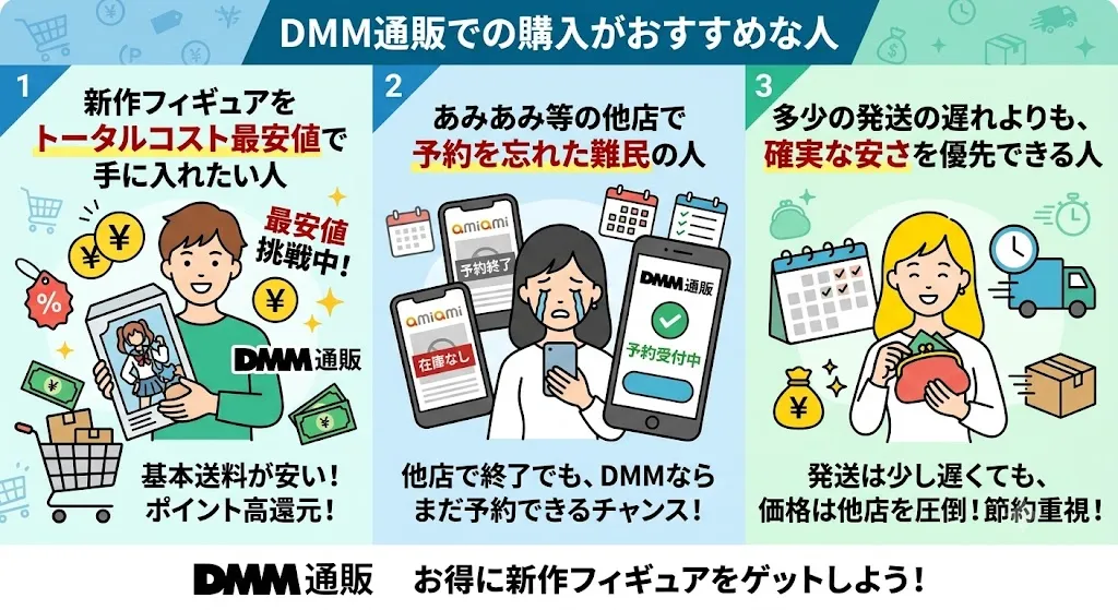 DMM通販での購入がおすすめな人