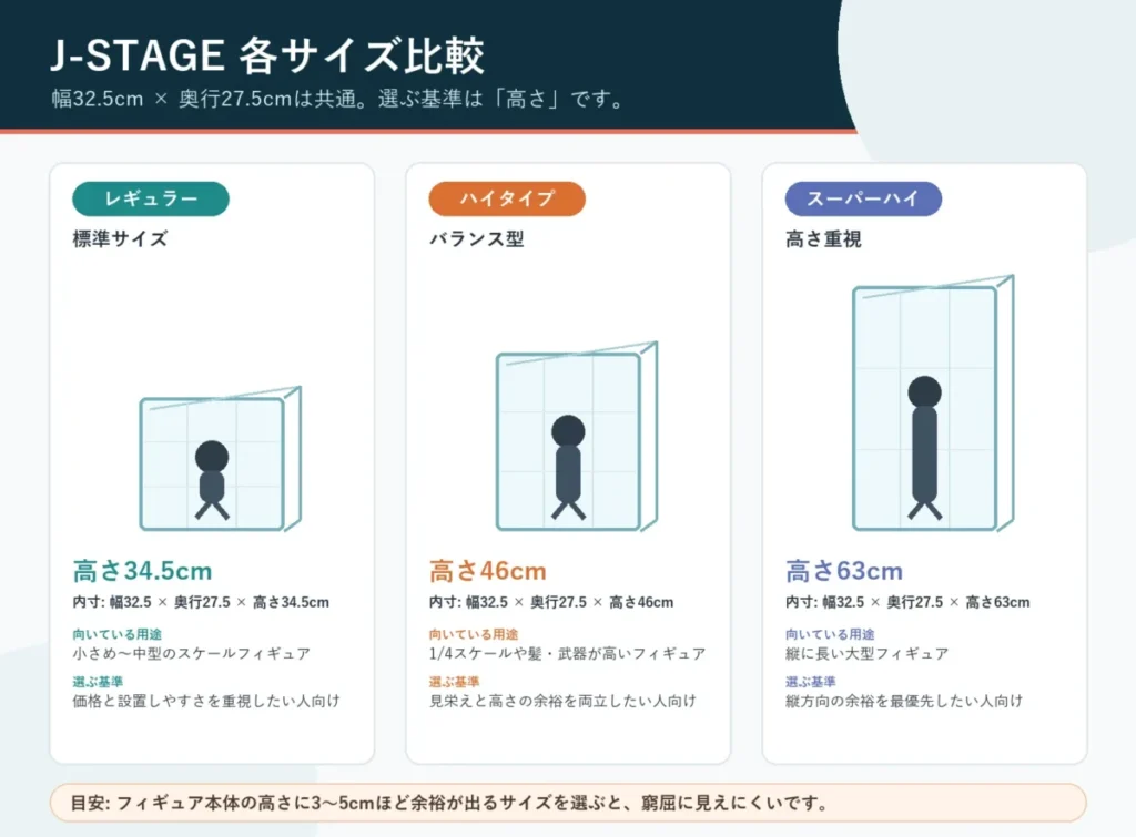 J-STAGEのサイズ一覧