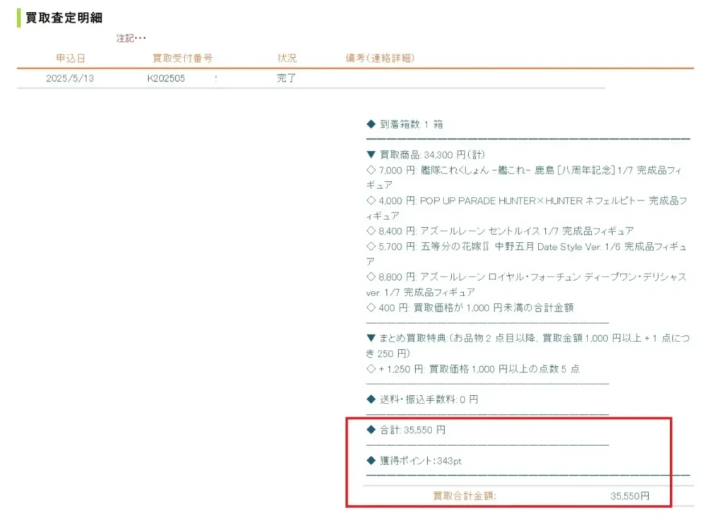 あみあみ買取 2025年5月利用