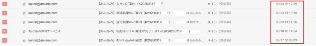 2026年3月のあみあみ買取 申し込み～入金のメール
