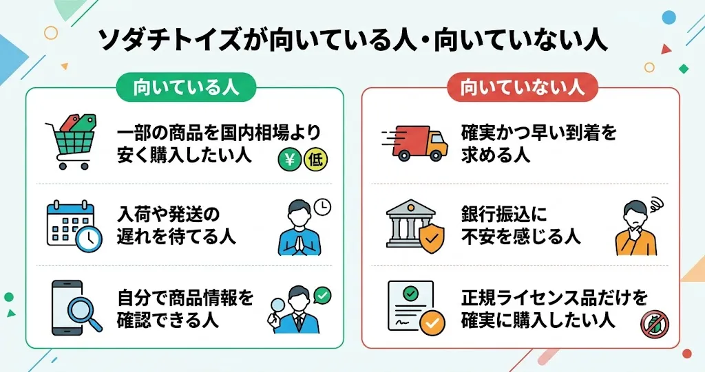 ソダチトイズが向いている人・向いていない人の特徴