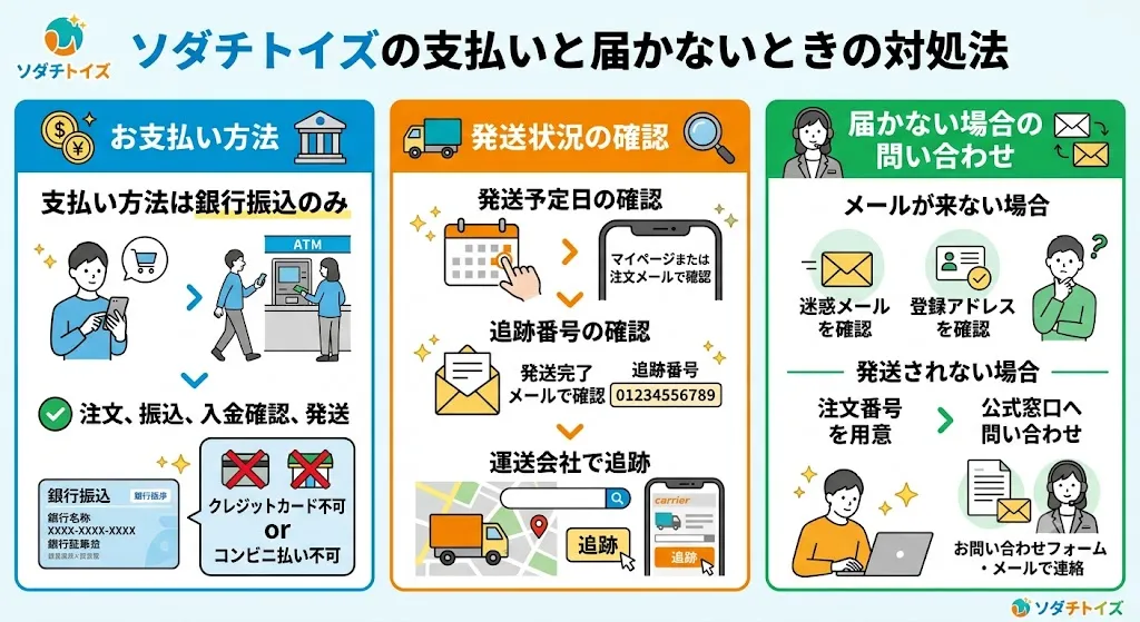 ソダチトイズの支払い方法と届かないときの対処法