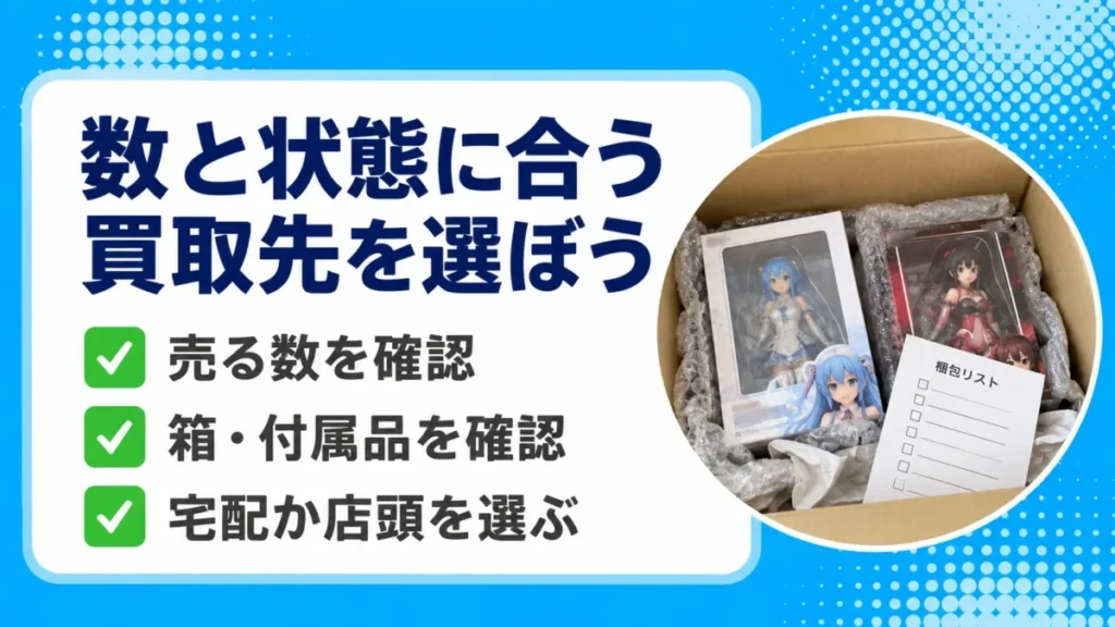 プライズフィギュアを梱包して買取へ送る