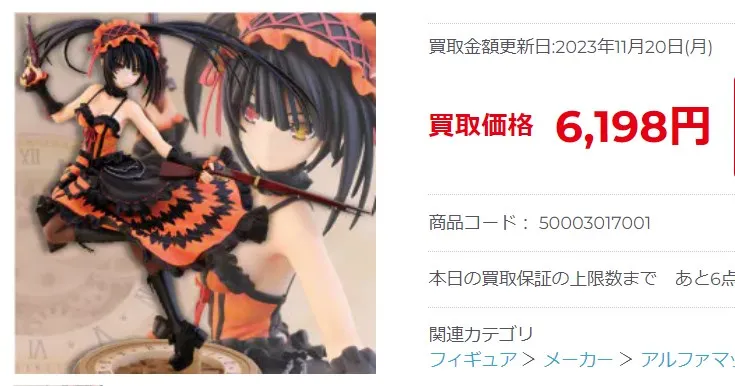 カイトリワールドのフィギュア買取価格