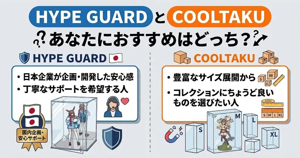 HYPE GUARDとCOOLTAKUの違いを比較!あなたにおすすめはどっち?