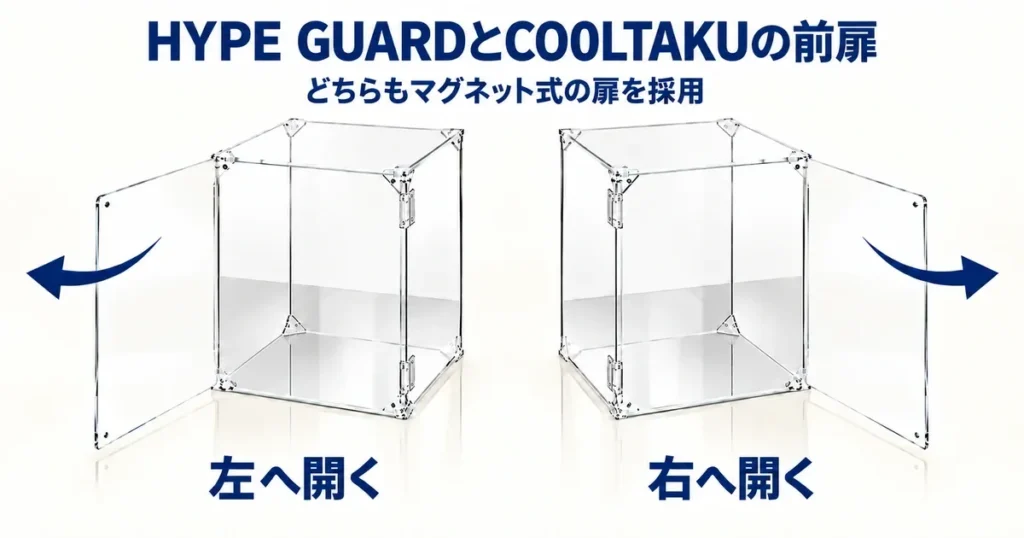 HYPE GUARDとCOOLTAKUの扉の仕様