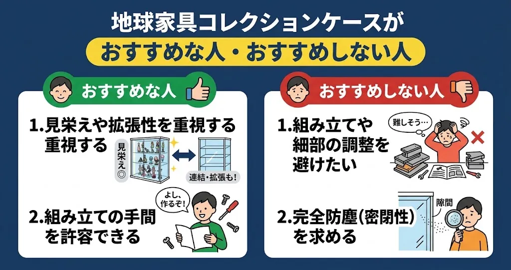 地球家具コレクションケースがおすすめな人・おすすめしない人