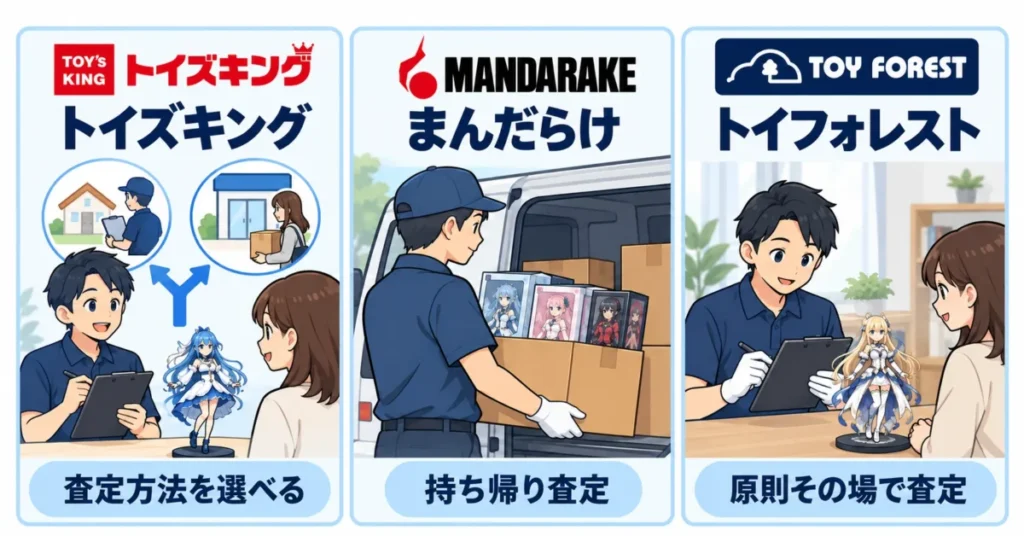 フィギュアの出張買取おすすめ3社を比較
