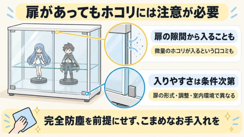 地球家具コレクションケースは扉の隙間からホコリが入ることがある