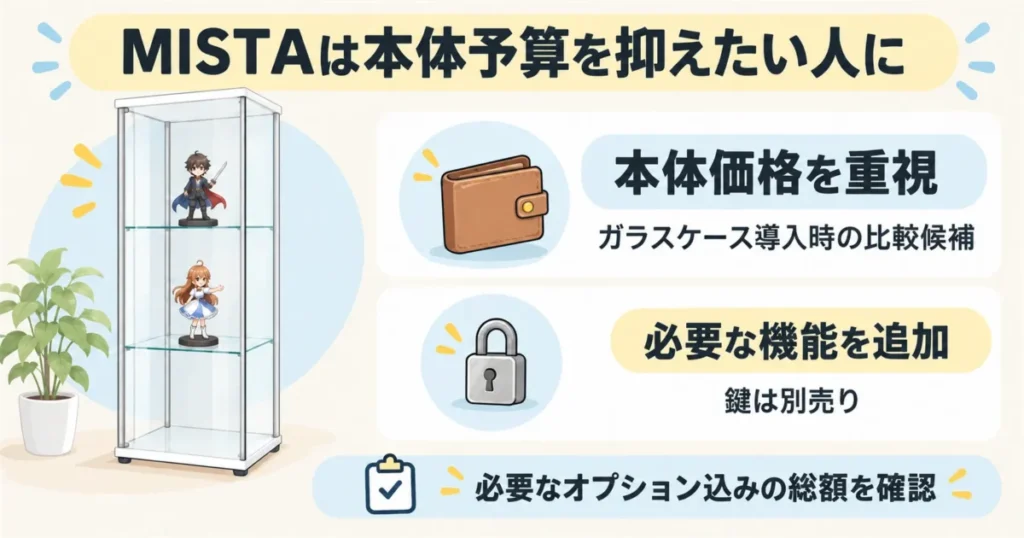 MISTA：本体価格を抑えてガラスケースを導入したい人
