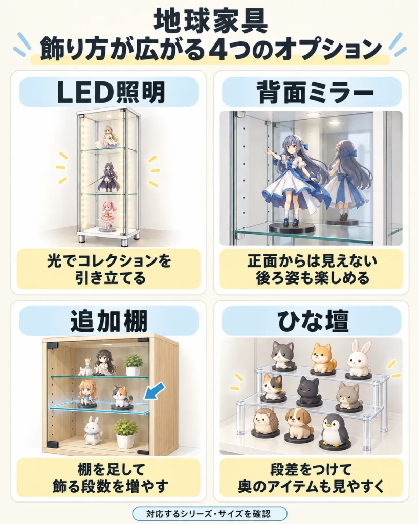 地球家具コレクションケースのオプション一覧